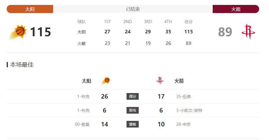 另类视频在线